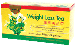 Weight Loss Tea